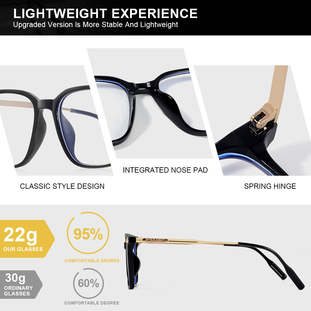 CRIXALIS 2Pcs 클래식 스퀘어 안티 블루 라이 - Laptop Accessories Light 리뷰 및 가격