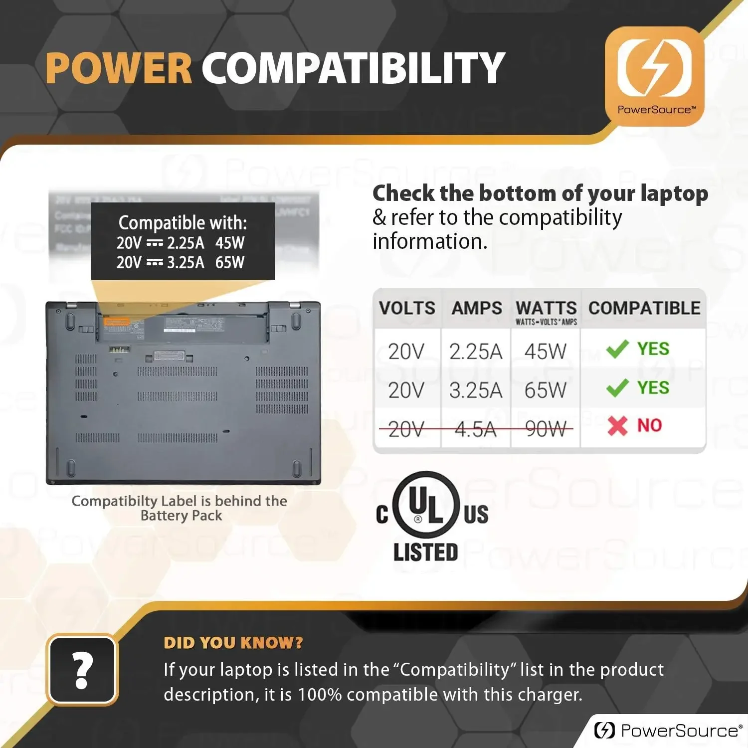 노트북 AC 어댑터 충전기, Lenovo E40-70  - Laptop Accessories Shop 리뷰 및 가격