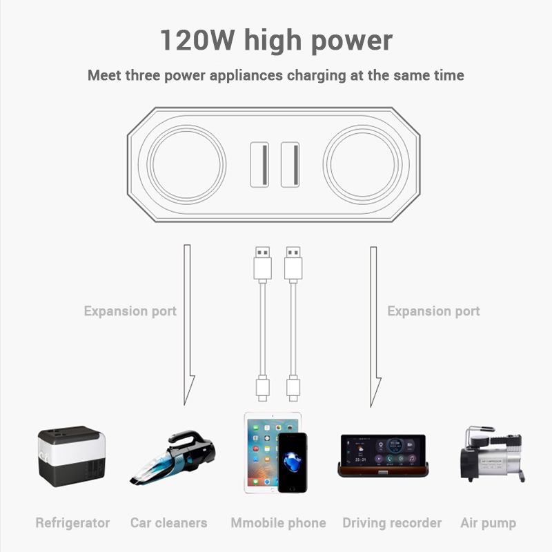 SEAMETAL 120W 차량용 충전기 1m 케이블 담 - Laptop Lock Cable 리뷰 및 가격